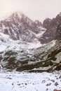 Winter view of the Tatranska Lomnica mountain, with snow Royalty Free Stock Photo