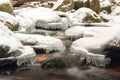 Winter waterfall in the Polish mountains. River and rocks covered with snow Royalty Free Stock Photo