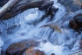 Winter Whitewater Stream Royalty Free Stock Photo