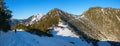 wintry hiking route to alpine hut and mountain peak Martinskopf and Herzogstand summit