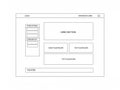 Wireframe layout design Royalty Free Stock Photo