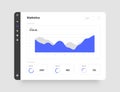 Wireframes screens. Dashboard UI and UX Kit design. Royalty Free Stock Photo