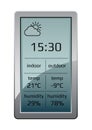 Home weather station widget. Weather station home equipment, indicated time, temperature in degrees centigrade and relative humidi Royalty Free Stock Photo