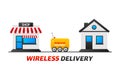 Wireless delivery service badge. Fast time delivery order with car on white background. Vector illustration