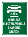 Wireless electric vehicle charging station. Information road sign with silhouette of electric charging. Text Royalty Free Stock Photo