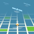 Wireless Navigation Systems, Internet of Things