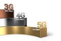 Wireless network speed evolution from 3G through 4G to 5G. 5G is the fastest current wireless technology. 3D rendering