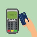 Wireless payment concept. Pos terminal is waiting for card and human hand holding a credit card to pay. Royalty Free Stock Photo