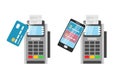 Wireless Payment by credit card using POS terminal