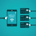 Wireless payment vector concept in flat style