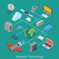 Wireless technology internet things flat 3d isometric icon set Royalty Free Stock Photo