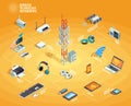 Wireless Technology Isometric Infographic Flowchart Poster