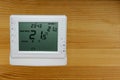 Wireless thermostat for ambient temperature control