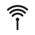 Wireless wifi or sign for remote internet access icon vector on white background, Flat style for graphic and web design Royalty Free Stock Photo
