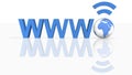 Wireless WWW Technology
