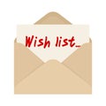 Wish list card in brown envelope. The letter pulled out from an envelope