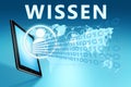 Wissen