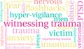 Witnessing Trauma Word Cloud