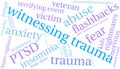 Witnessing Trauma Word Cloud