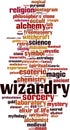 Wizardry word cloud