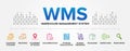 WMS - Warehouse Management System concept vector icons set infographic background.