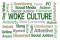 Woke Culture Word Cloud