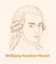 Wolfgang Amadeus Mozart hand drawing vector illustration