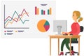 Woman analyses digital report with statistics. Statistical indicators and data on diagram