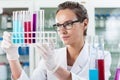 Woman analyzing test tube with liquid