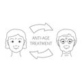 Anti-age facelift treatment result of botox injection illustration