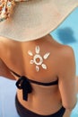Woman applying sunscreen creme on tanned shoulder. Skincare. Body Sun protection suncream.