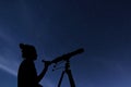 Woman with astronomical telescope. Starry night Constellations, Ursa Major, Ursa Minor, Draco Starry night, Dark sky Royalty Free Stock Photo