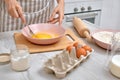 Woman beats eggs in a bowl. housewife cooking on kitchen