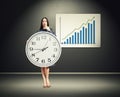 Woman with big clock over diagram Royalty Free Stock Photo