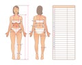 Woman body measurement. Scheme of measurement human body. Table for entries. Front and back view. Vector template for sewing