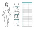 Woman body measurement. Scheme of measurement human body. Table for entries and notes. Vector template for sewing clothes, dieting Royalty Free Stock Photo