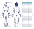 Woman body measurement. Scheme of measurement human body front and back. Table for entries. Vector template for sewing clothes, Royalty Free Stock Photo