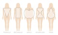 Woman Body Shape Triangle, Rectangle, Apple, Pear and Hourglass