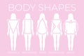 Woman Body Shapes Triangle, Rectangle, Apple, Pear and Hourglass