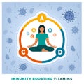 Woman boosting her immune system with vitamins A, C, D