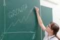 Woman business coach in a white blouse and glasses at the chalkboard in the office draws a profit graph. close-up