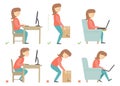 Woman cartoon character. Correct and Incorrect Activities Posture in Daily Routine - Sitting and Working with a Computer Royalty Free Stock Photo