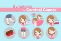 Woman with cervical cancer