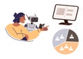 Woman Collaborating with AI Robot, Analyzing Data on Monitor and Team Segmentation Chart Royalty Free Stock Photo