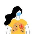 Woman with coronavirus epidemy symptoms