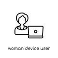 Woman Device User icon. Trendy modern flat linear vector Woman D