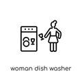 Woman Dish Washer icon. Trendy modern flat linear vector Woman D