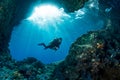 woman diver underwater at the entrance of a cave with sunrays Royalty Free Stock Photo