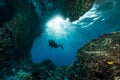 woman diver underwater at the entrance of a cave with sunrays Royalty Free Stock Photo