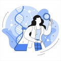 woman doctor holding a magnifier dna molecules flask analyzes